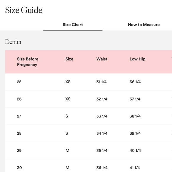 HATCH The Cut Off Denim Maternity Shorts - Picture 16 of 16